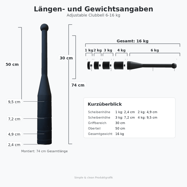 Hände schrauben einen Gewichtsblock auf die TWHEELS Mace Bell